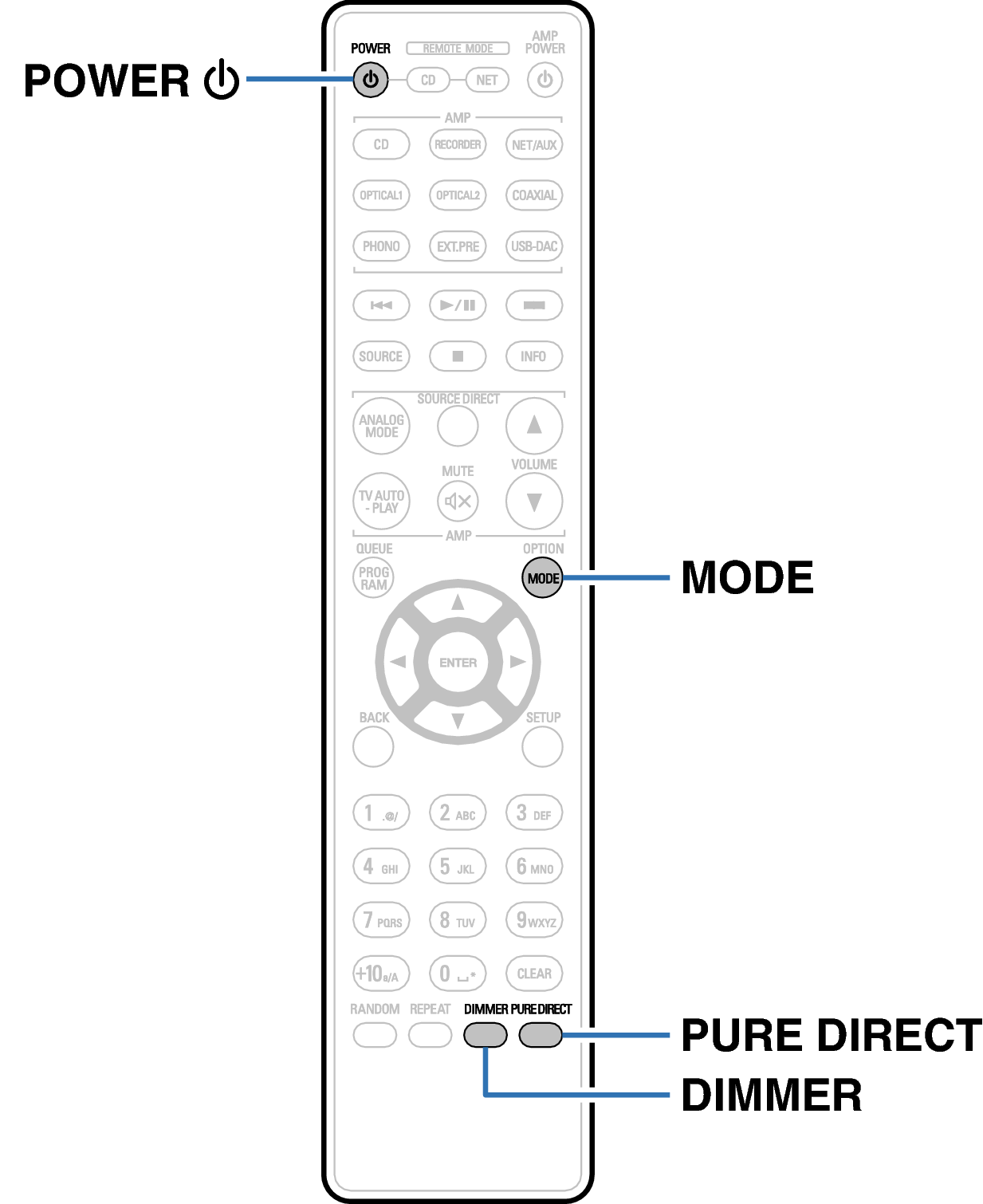 Ope Basic RC1249
